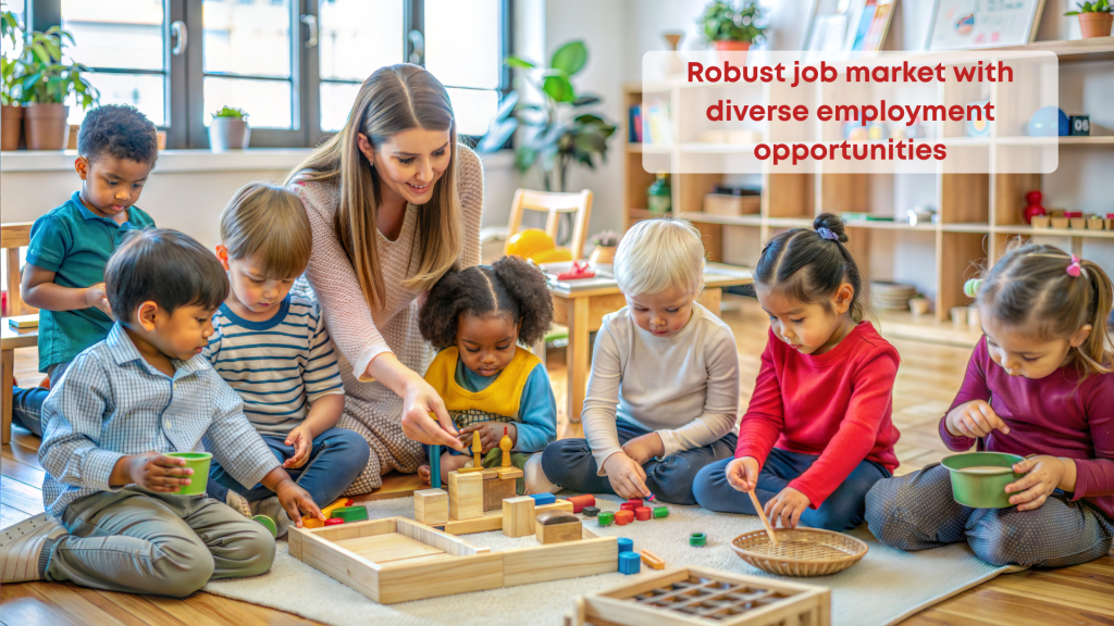 Robust Job Market