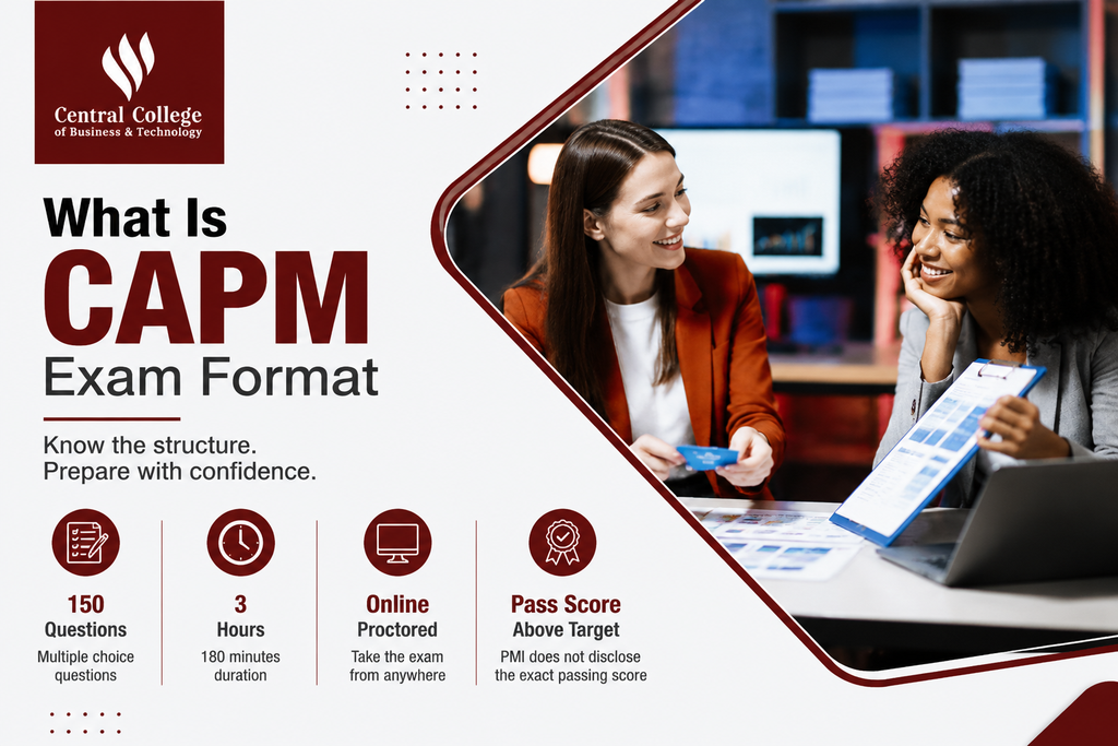 capm format