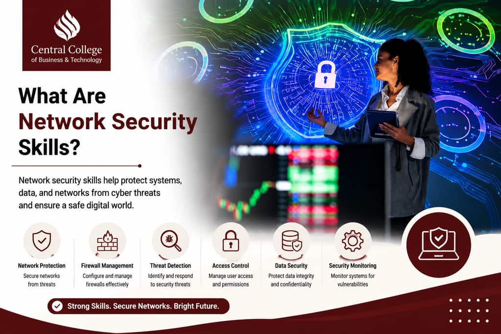 network security skills
