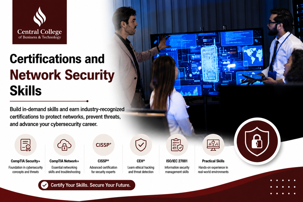 cybersecurity analysr