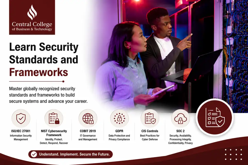 cybersecurity analyst program