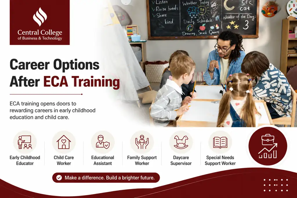 Is Early Childhood Education In Demand in Canada? 3 early childhood assistant